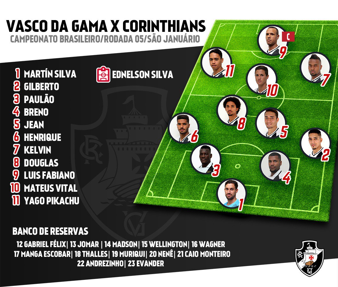 Vasco x Corinthians: veja informações e prováveis escalações do jogo pelo  Campeonato Brasileiro - Gazeta Esportiva