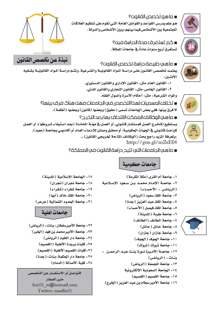 الوعي القانوني على تويتر نظرة عامة على تخصص القانون ويشمل الجامعات الحكومية والخاصة التي تسمح بدراسة التخصص القانوني في الوعي القانوني