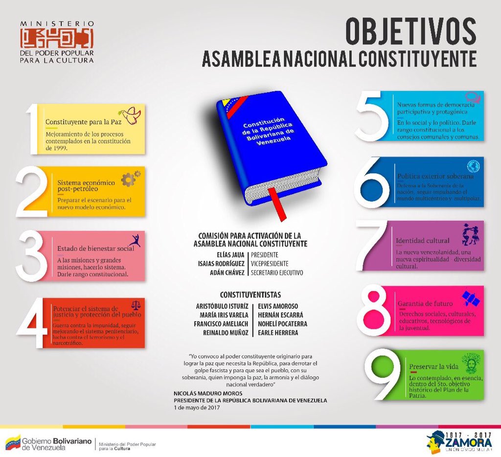 27Yulimar's tweet photo. #OposicionTerroristaYAsesina el camino a la paz https://t.co/pNErfsFUt4