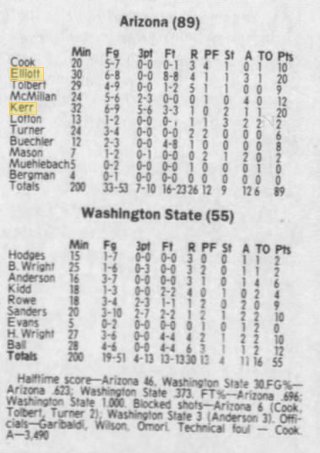 Darren Rovell tweet media