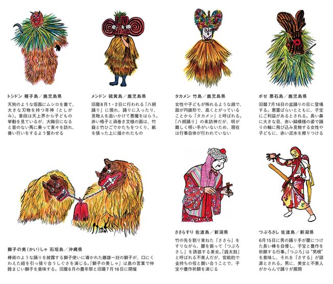 Twitter 上的 谷口マサト 島祭のキャラクター達のイラストかわいい Discover Japan より T Co Xti7uhmk55 Twitter