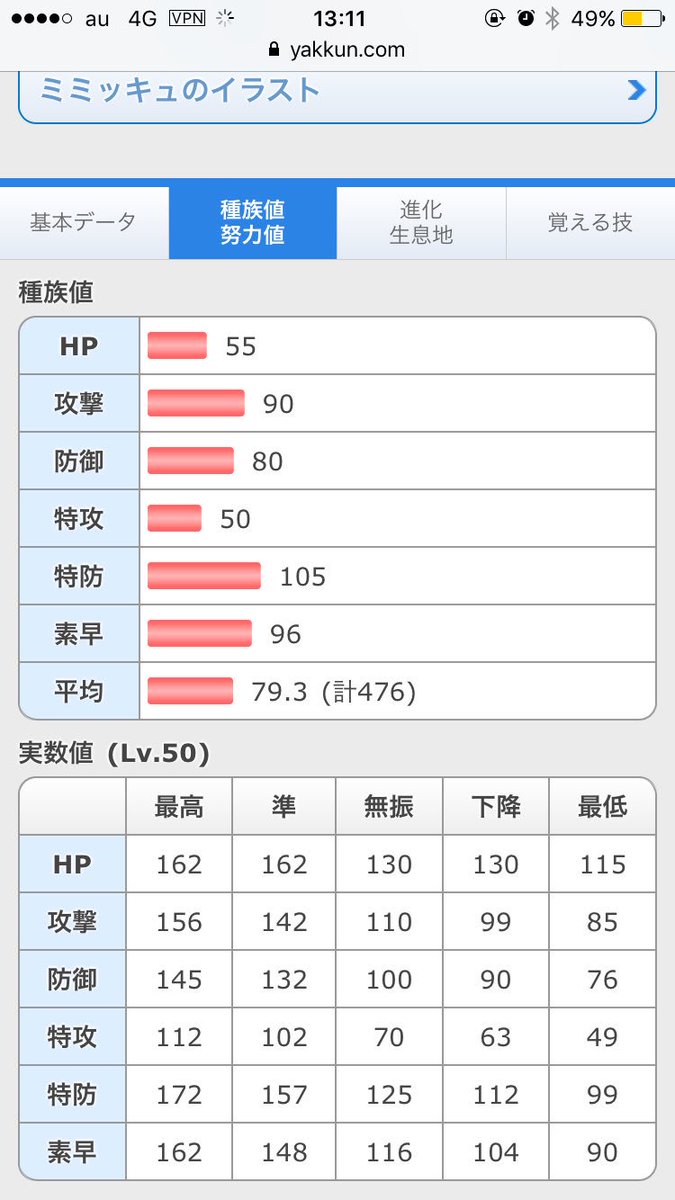 ポケモン 素早 さ 実 数値