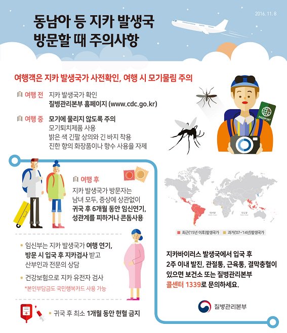 최근(6월 1일) 몰디브에 여성이 국내에선 20번째로 지카 바이러스에 감염된 것으로 확인됐습니다. 지카바이러스 감염증 발생국가가 지속적으로 확대되고 있는 만큼 해외여행시 예방수칙준수를 당부드립니다.
#성남시
bh.seongnam.go.kr/07_community/7…