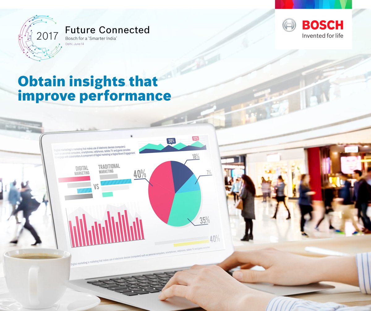 Bosch India On Twitter Our Iot Solution For Retail Equips You