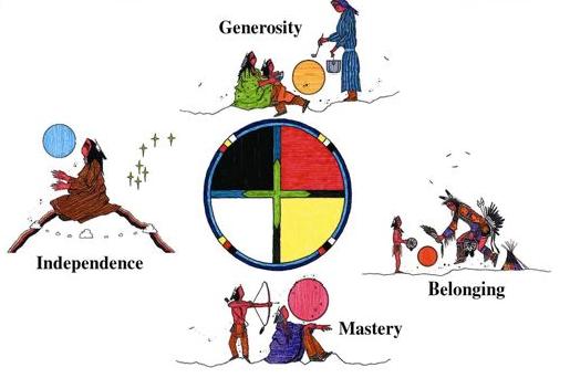 wellnessrf's tweet image. Having partnerships like #AHS who can support mental health through a #COC model is a start. Listen. Learn. acknowledge. Repeat! #EASchat