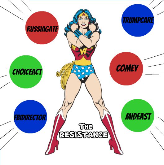 IndivisibleNorm's tweet photo. #Resist #StandIndivisible #ThanksSMS! #WeCanMultitask #WeGotThis #WonderWomanWednesday https://t.co/psjPn1s4wA