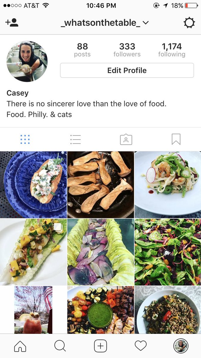 caseydehel's tweet image. Well go on...👇🏼 #whatsonthetable