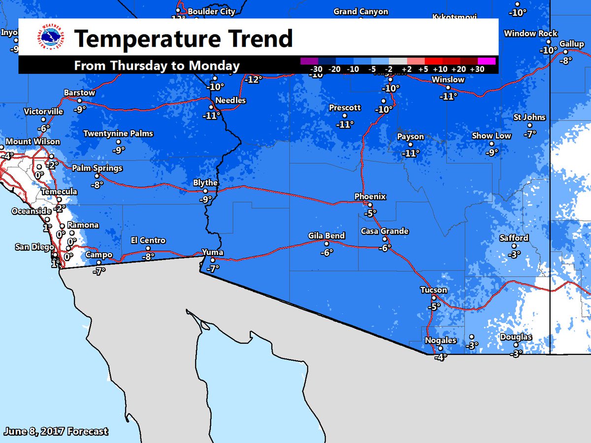 NWSPhoenix's tweet image. Temps will be on the decrease! Temps on Monday will be 5 degrees cooler than tomorrow! Bring out the jackets...I mean water! #azwx #cawx