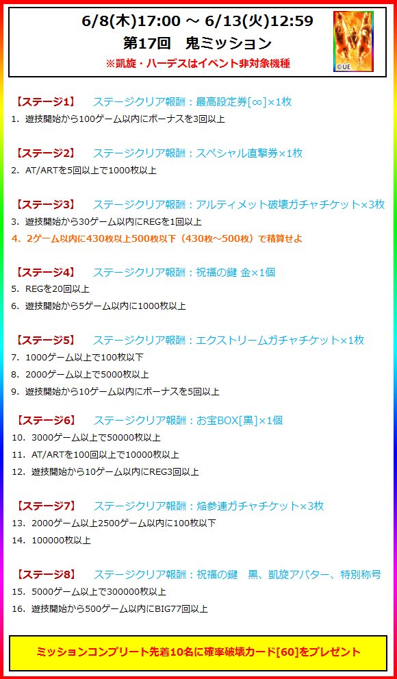 グリパチ 公式 鬼ミッション開催 第17回鬼ミッション本日17時より開催決定 鬼ムズ難易度ミッションを撃破して豪華報酬を入手せよ さらに先着10名限定で軍イベにも役立つ確率破壊カード 60 をプレゼント グリパチ グリパチ 公式 鬼ミッション開催 第17回鬼ミッション本日17時より開催決定 鬼ムズ難易度ミッションを撃破して豪華報酬を入手せよ さらに先着10名限定で軍イベにも役立つ確率破壊カード 60 をプレゼント グリパチ