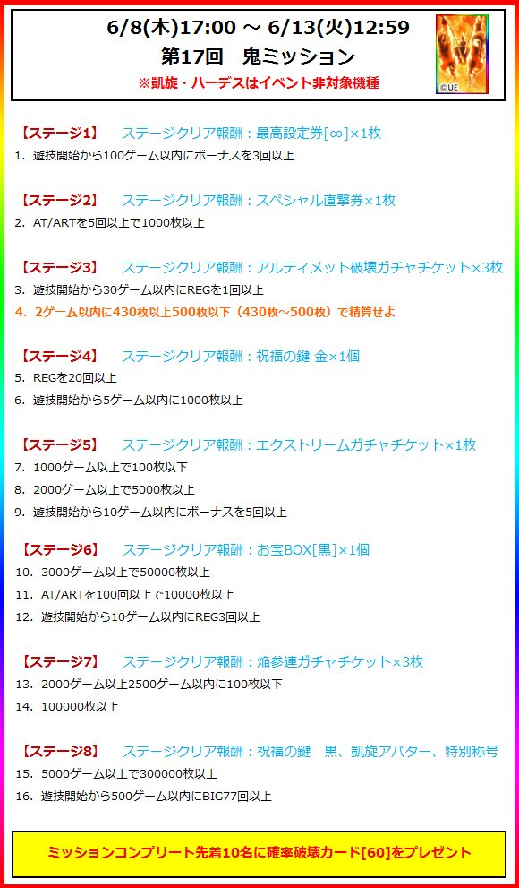 グリパチ 公式 鬼ミッション開催 第17回鬼ミッション本日17時より開催決定 鬼ムズ難易度ミッションを撃破して豪華報酬を入手せよ さらに先着10名限定で軍イベにも役立つ確率破壊カード 60 をプレゼント グリパチ