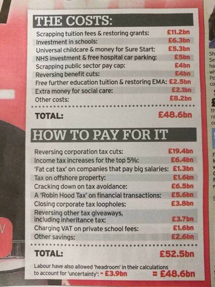 Rachael_Swindon's tweet image. I don't think you'll see this image in any British newspaper today so please retweet this widely. #ToriesOut