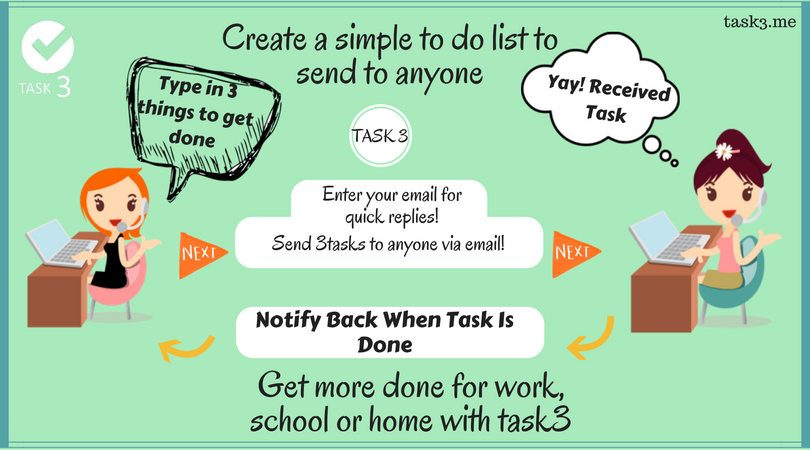 task3me's tweet image. @task3me is here to get more done. Never forget an important task and achieve goals within the time span. #BestToDoList to #KeepYouOrganised