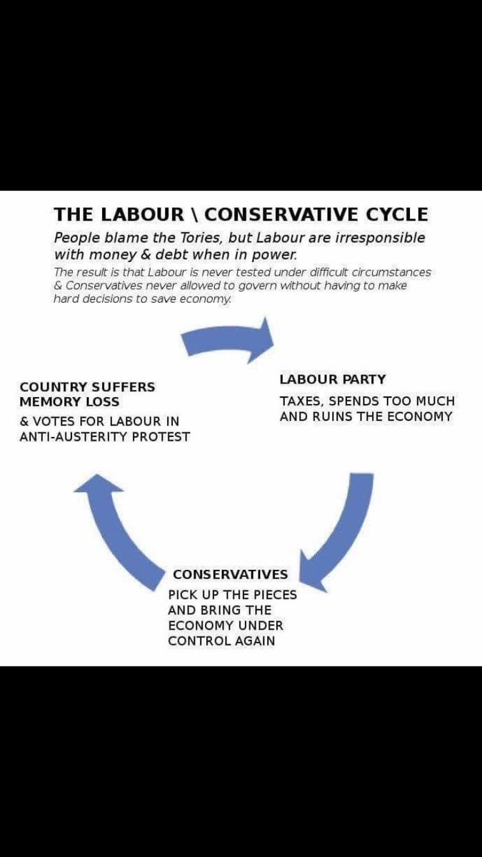 Tom Johnson (@tomjohnson3tj) on Twitter photo 