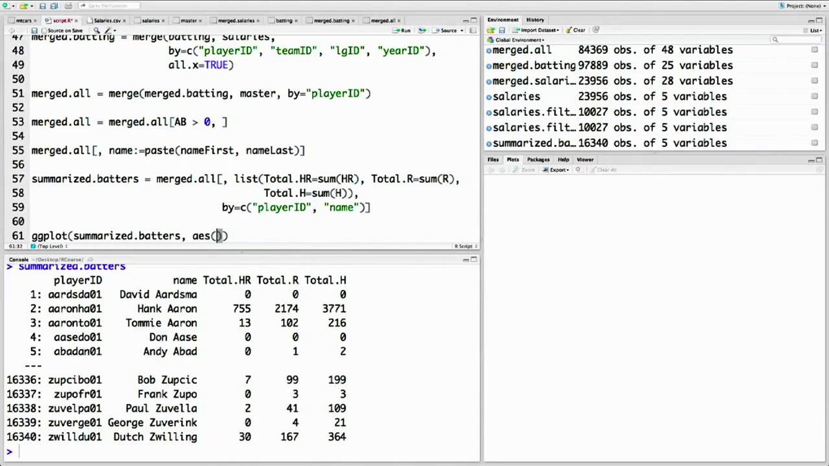 DataInfact's tweet image. 4.6 Exploratory Data Analysis (Exploratory Data Analysis with data.table) dub.io/s/185467 #r_programming_language