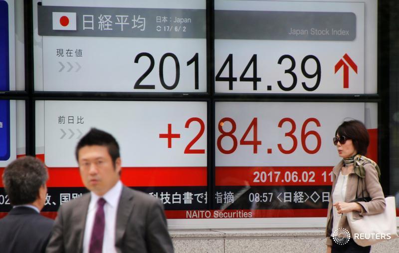 ReutersBiz's tweet photo. Asia shares wobble over UK election, ECB meeting and Comey's appearance before Congress https://t.co/GAZg6f3qzP https://t.co/E1pI5jxYjL