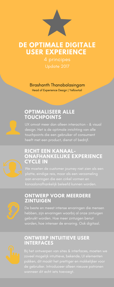 bira_yt's tweet photo. De optimale digitale user experience? Houd rekening met de volgende 4 principes. #UserExperience #UX #Customerexperience #digital https://t.co/aQ0nNILHnT