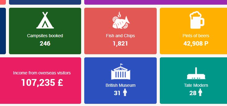 gopili's tweet photo. How many pints of beer are consumed every second in the UK? Take a look at the Data in real-time: https://t.co/pozolCKXai #Travelboard 🍻🇬🇧 https://t.co/hQFK1gbEUu