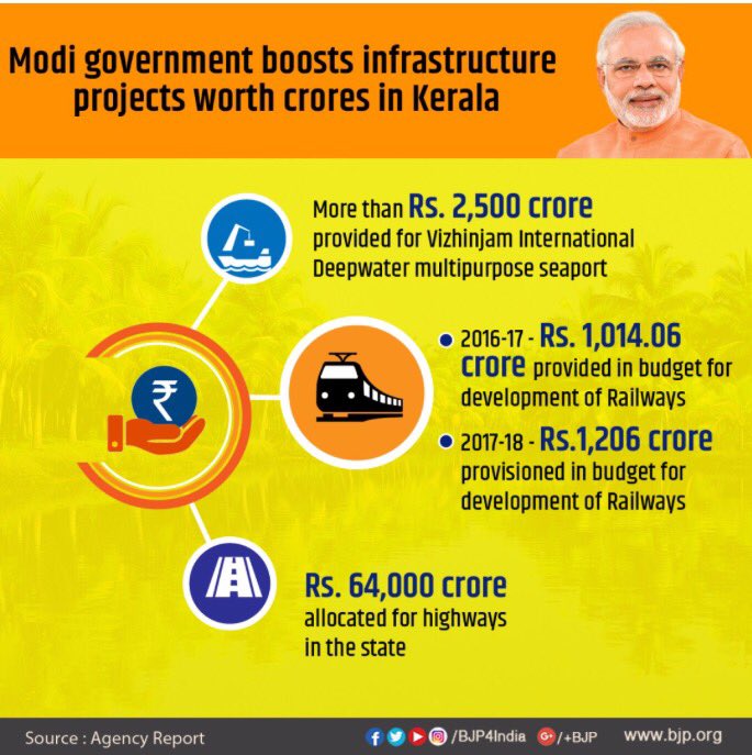 bjpdrmahendra's tweet photo. #3YearsofModiGovernment https://t.co/uLrIkgIvq6