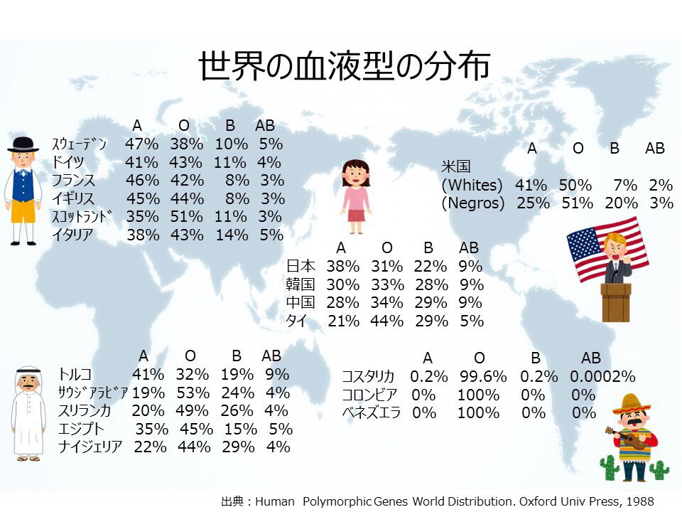 関連画像