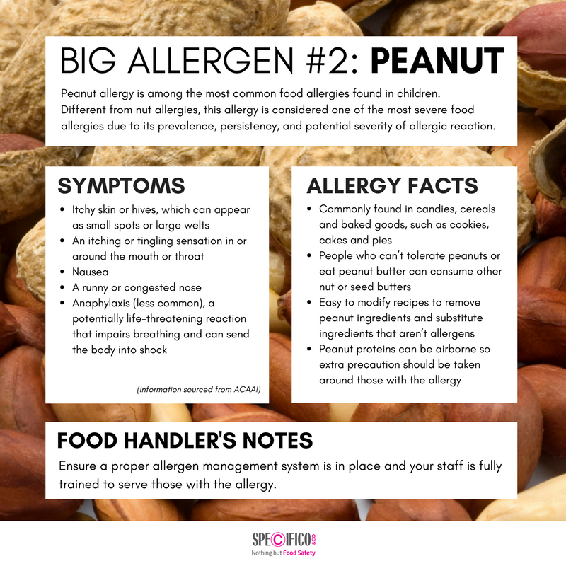 Interesting Facts About Peanuts