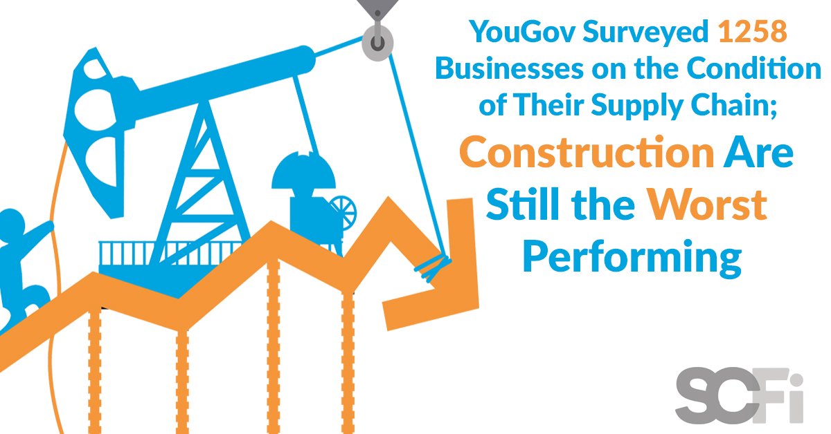 SCFindex's tweet image. A shocking 30% of #construction businesses experienced a break in their supply chain – this needs urgent attention! info.urica.com/supply-chain-f…