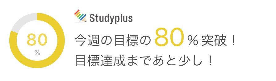 benkyoshitai's tweet photo. ✩°｡\(´ω` )/✩°｡ 今週：33時間41分/目標：40時間 https://t.co/AAn0jGV9Rq #今週の目標 #studyplus https://t.co/dSCvOeg6R5