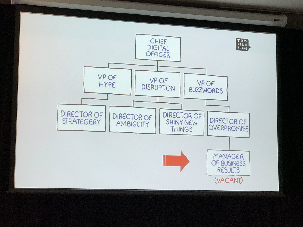Jaap Suermondt tweet media