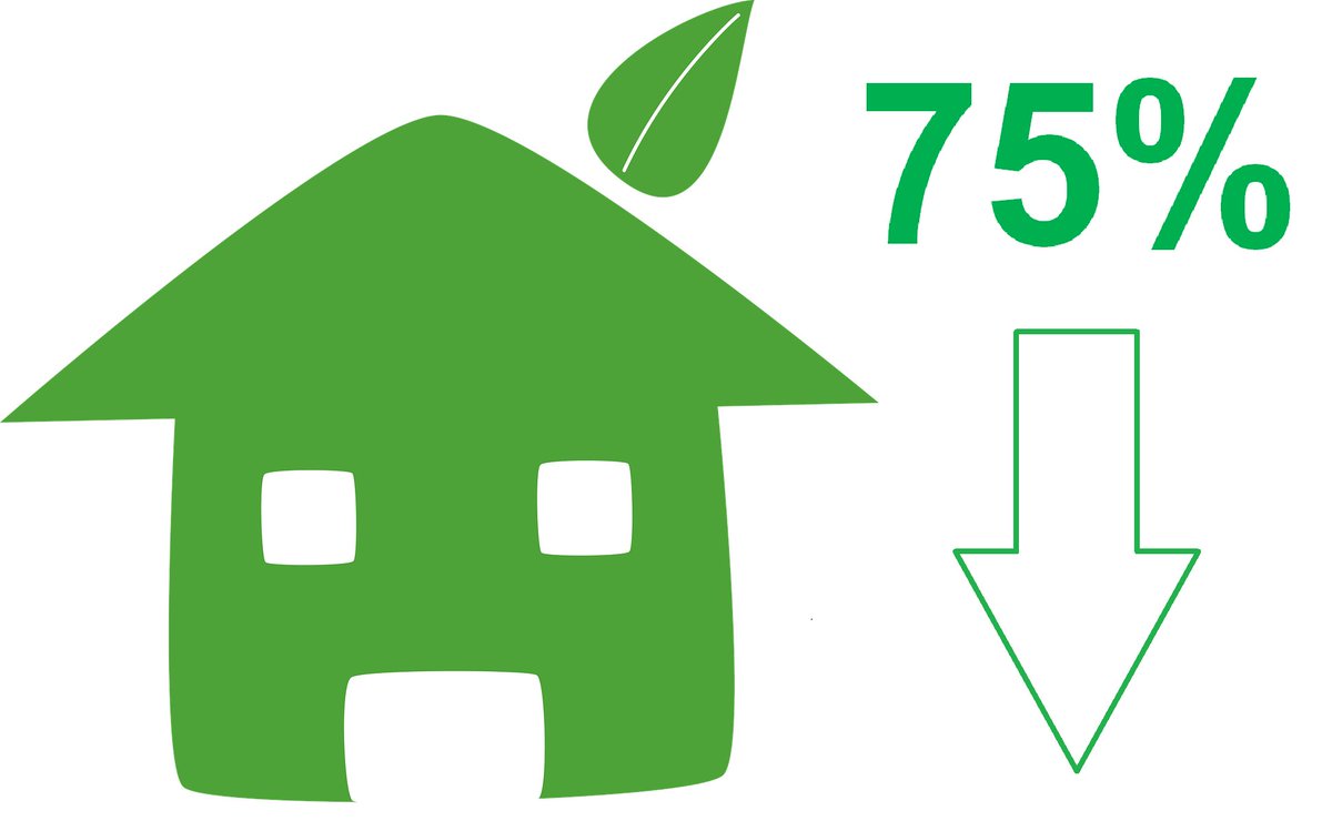 Swan Group tweet media