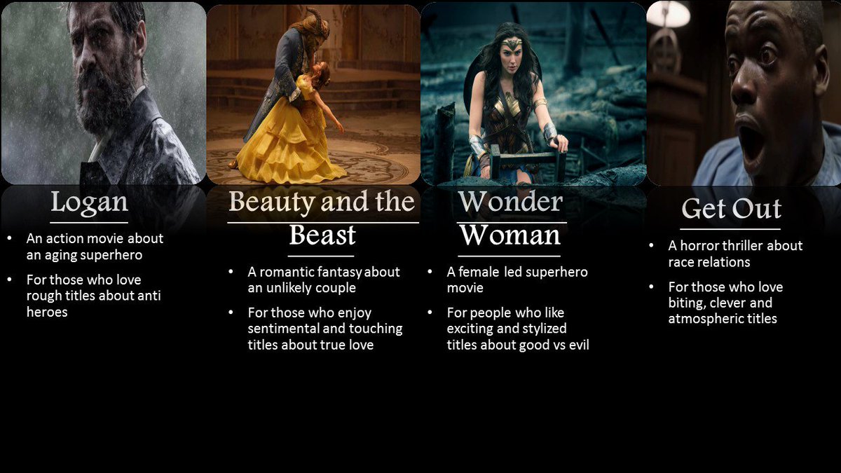 #GetOut #WonderWoman #logan #beautyandthebeast - What was your favorite critically acclaimed blockbuster so far this year?
