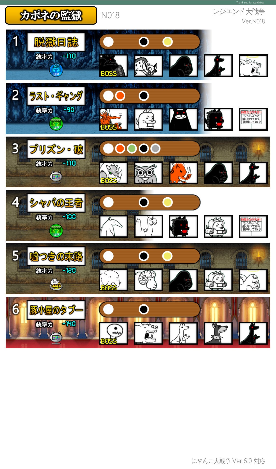 Kresu Ar Twitter レジェンド大戦争 Ver N018 カポネの監獄 天使属性登場 属性が増えてきました やや黒い敵が多め にゃんこ大戦争 レジェンド大戦争 Kresu Ar Twitter レジェンド大戦争 Ver N018 カポネの監獄 天使属性登場 属性が増えてきました やや黒い敵が多め にゃんこ大戦争 レジェンド大戦争