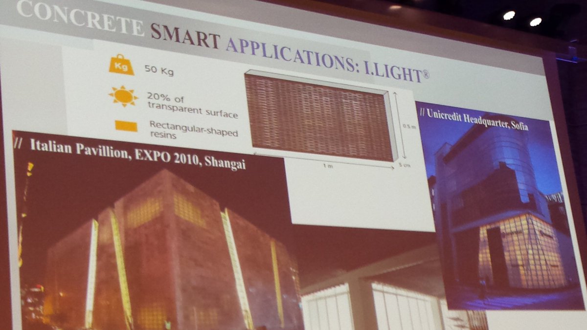 ClaudeLorea's tweet photo. My last tweet from #Cement2017 congratulations @Cement2017 team! Few pictures showing how #cement #concrete future looks like! #Smart! 200y! https://t.co/8bwTmB69QW