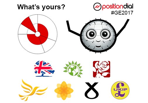 PositionDial's tweet image. Get your PositionDial, monster and #ge2017 party matches on @PositionDial positiondial.com/d/126540222