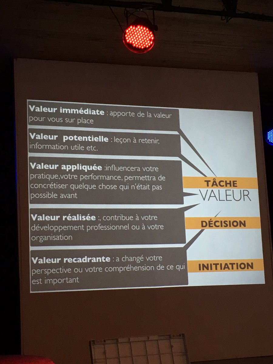 HemisphereF's tweet photo. Les valeurs des communautés de pratique #aqualiter #aliterconcept https://t.co/Z6eo0rgCsm