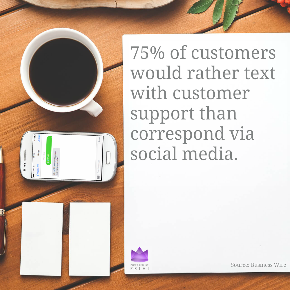 PriviGlobal's tweet photo. Make it easy on your customers to reach you...offer texting! #PoweredbyPrivi #CustomerSupport #DigitalStrategy https://t.co/MekPYuXOdZ