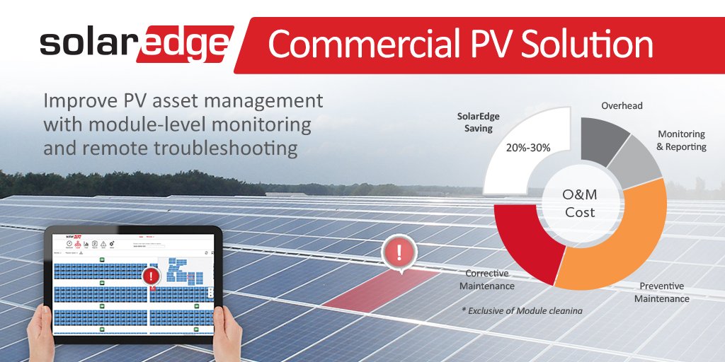 SolarEdgePV's tweet image. SolarEdge's module-level monitoring and remote troubleshooting can help you improve PV asset management ow.ly/9Y3u30cqnAL