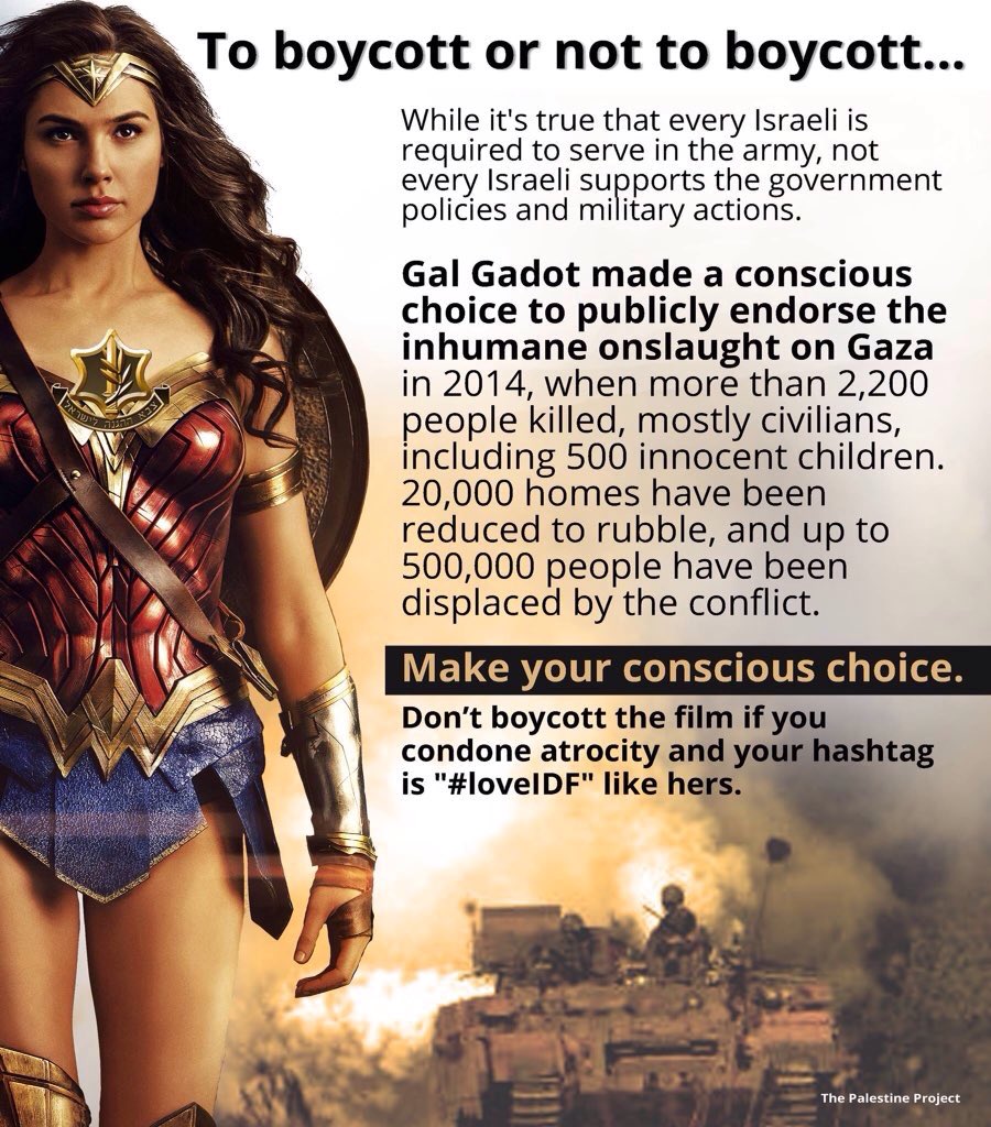 Wonder Woman' Star Gal Gadot Gets Backlash for Israel-Palestine Tweet