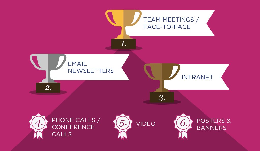 HOLLINGER | SCOTT tweet media