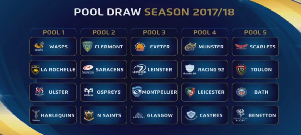 Pool Draw