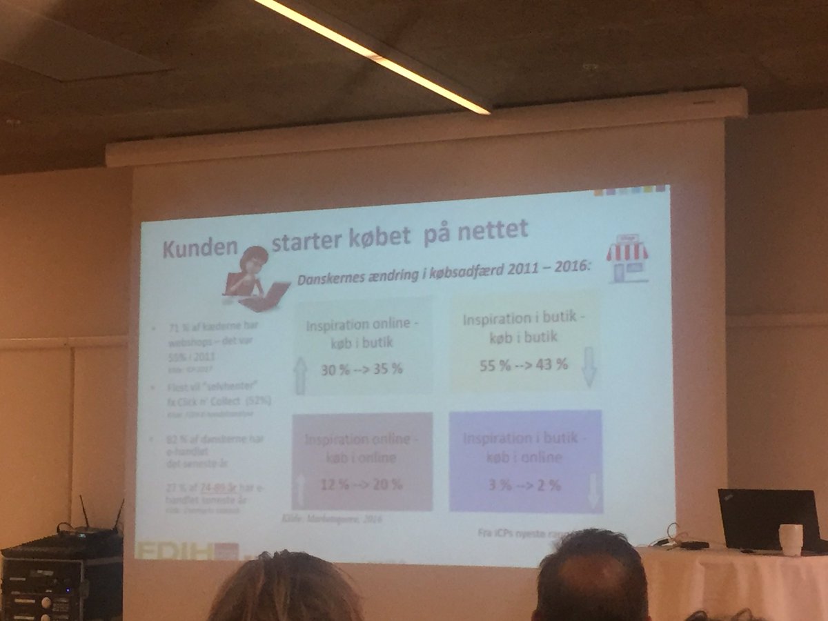 GitteDamgaard's tweet photo. Masser af inspiration til hvordan vi løser vækstpotentialet i #detailhandlen @SP_inno https://t.co/qEe6hHe8yd