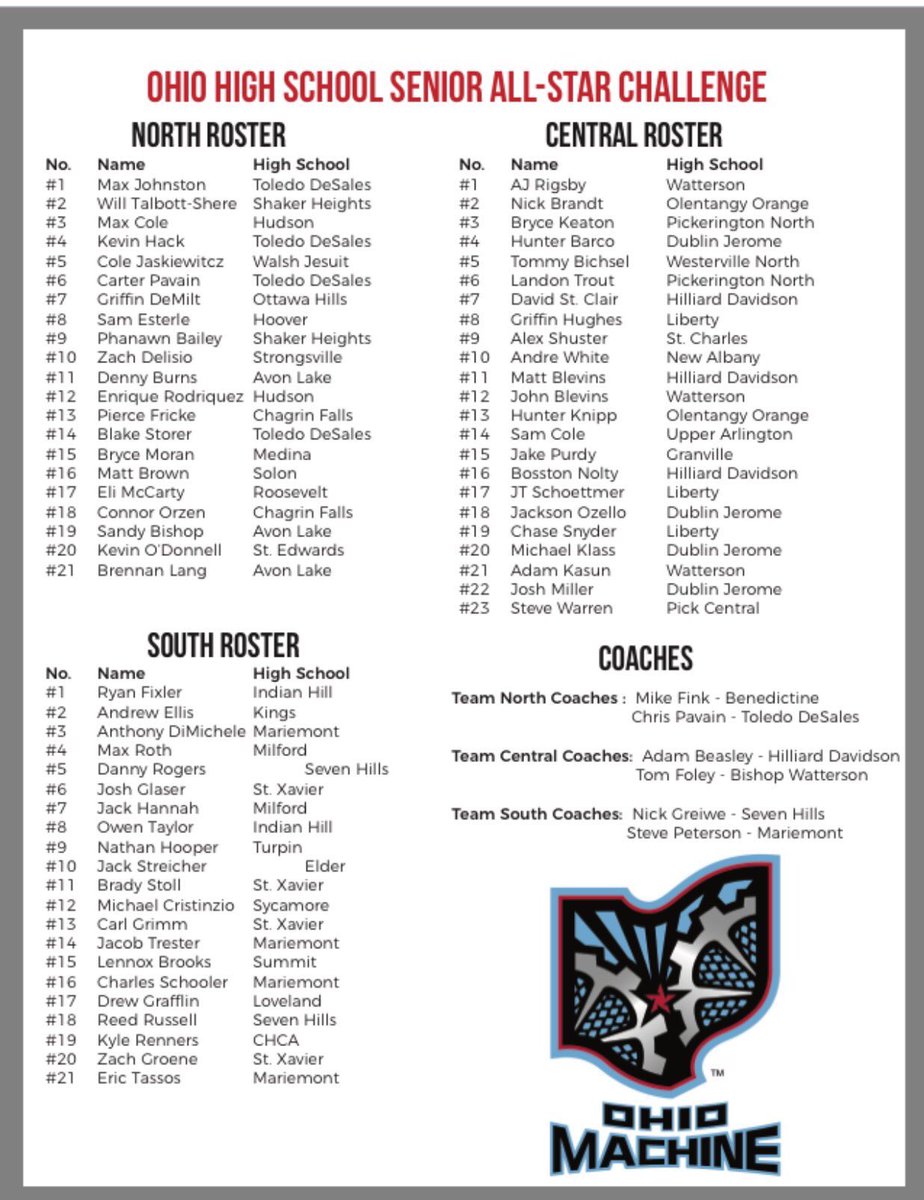 614lax's tweet photo. Are you missing High School lacrosse yet? @MachineMLL has the answer on 6/10. Good luck #614lax players. #BeAFan https://t.co/WBe6Hd0lzm