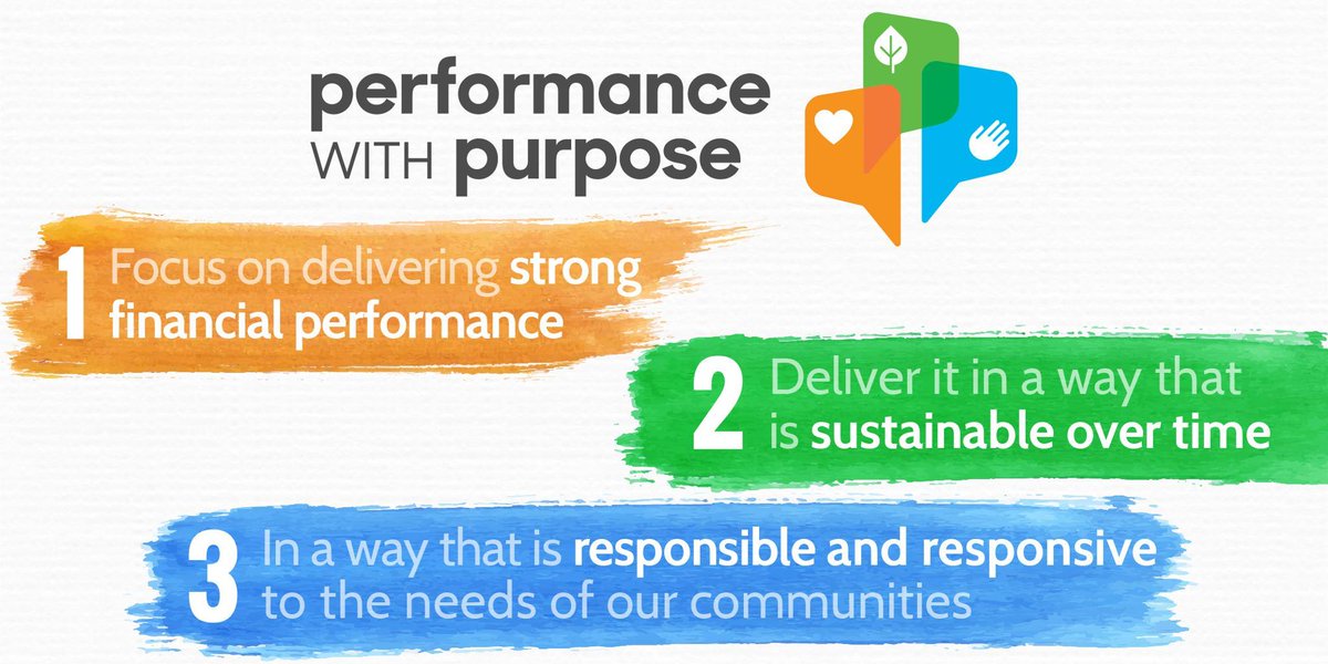 Las 7 cosas de las que realmente se ocupa la RSE 2 PepsiCo's Performance with Purpose focal points, el esfuerzo de RSC del gigante's