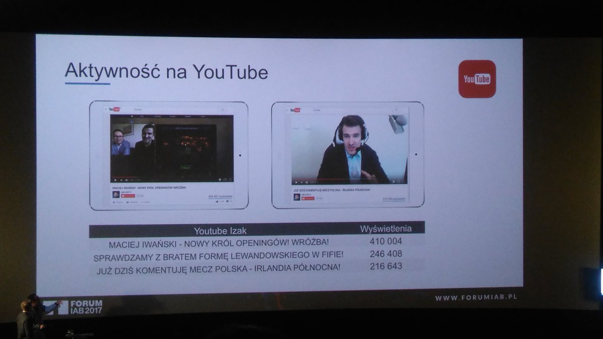 PerformicsPL's tweet image. YouTuber &amp;amp; komentator sportowy - nowy sposób na dotarcie do TG #FORUMIAB