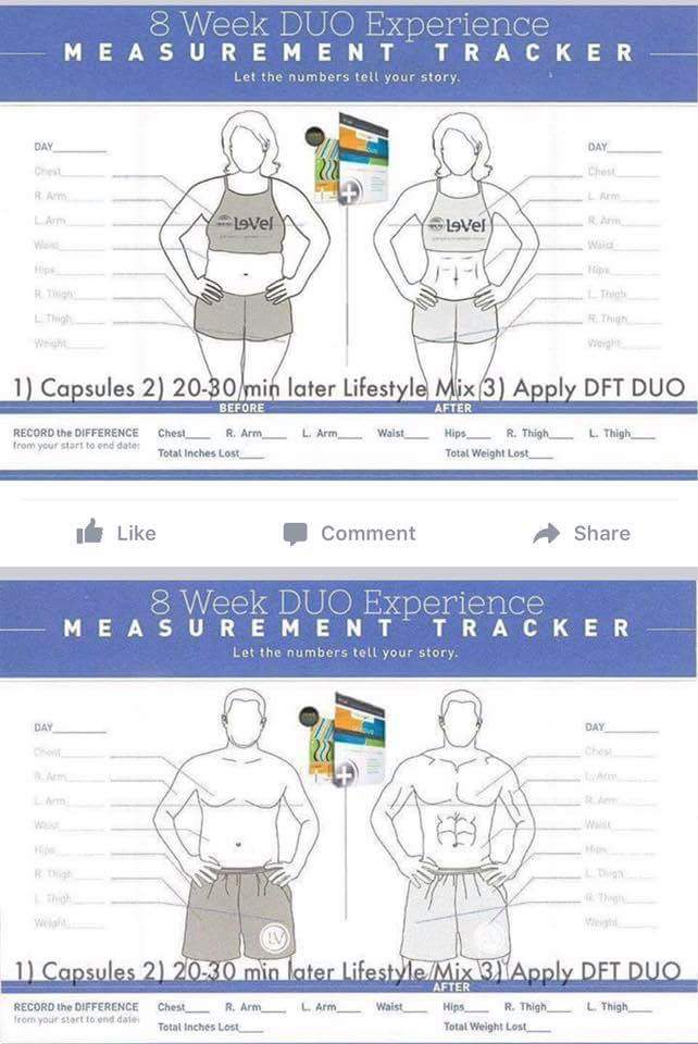 Today is the day DUO is launching.  Who's ready to commit to the 8 week Thrive Experience??  #thrivelife #dftduo 
jamieroberts323.le-vel.com