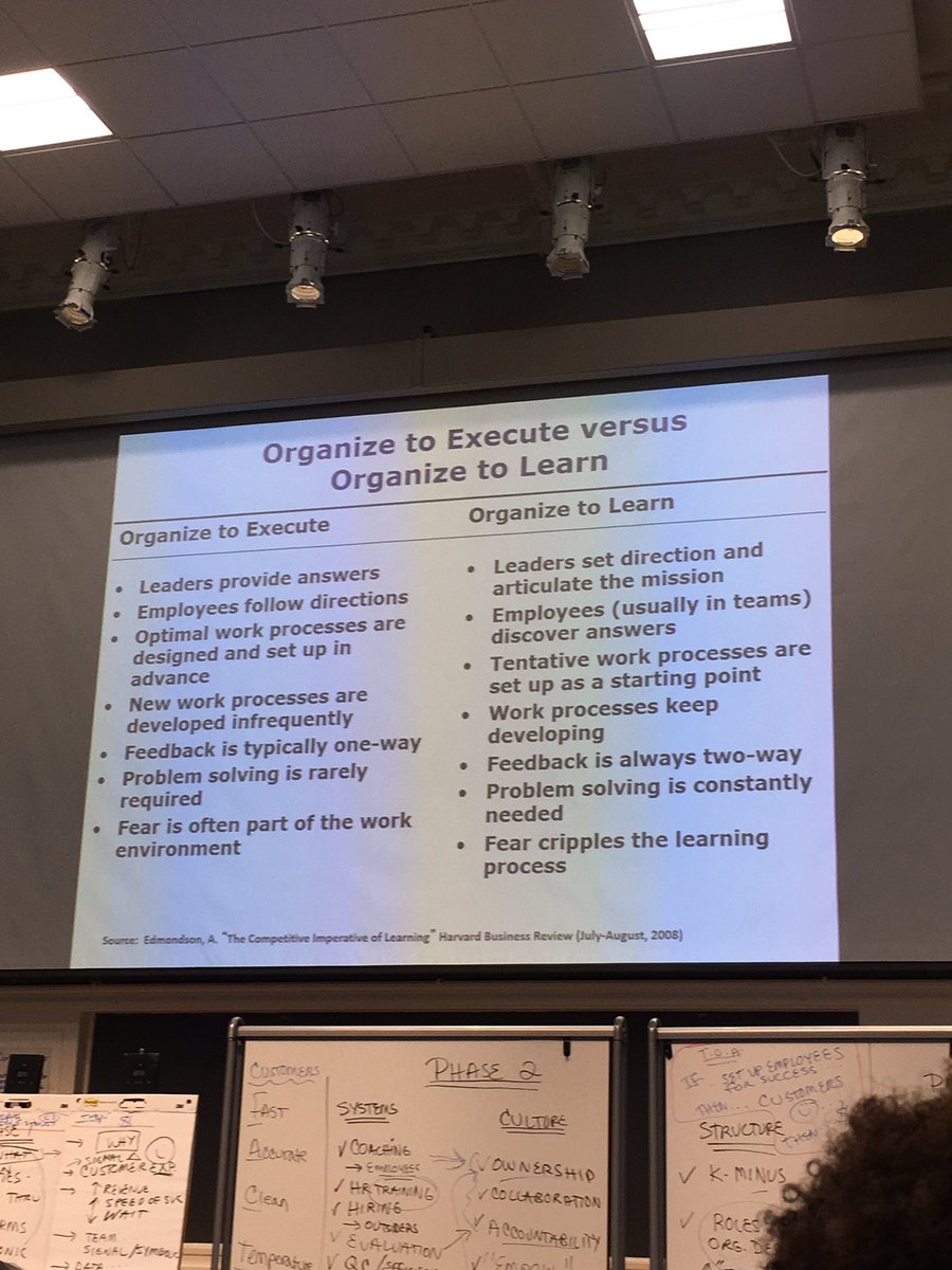 RussellAmy_87's tweet photo. @RYHTexas @MsGarciaEMS @DenBoss2008 @lmnorrid @DenBoss2008 @gonzalcr39 @BrianJMoersch @kelliew41 #ecHarvard2017 @roz_keck Assess Ur Org https://t.co/HhhXwlXlne