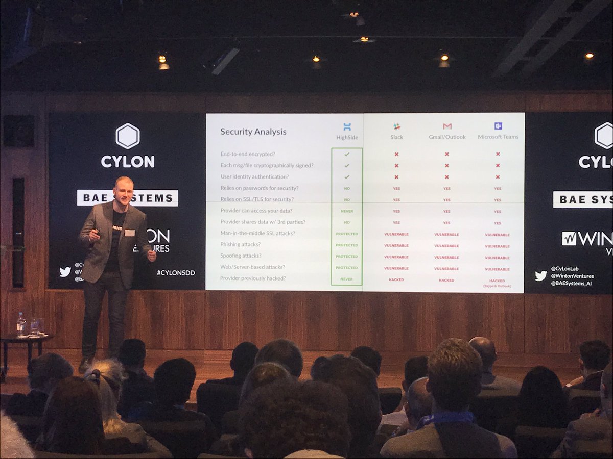 gbillois's tweet photo. #cylon5dd @HighSideInc addresses the issue of insecurity of emails and collaboration platforms with a new secure and ergonomic solution https://t.co/7cYpAY5WOg