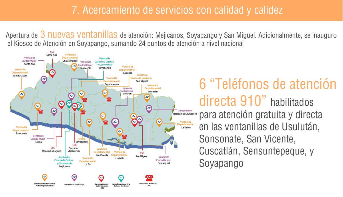 Defensoria_910's tweet photo. Recientemente hemos creado y puesto al servicio de la ciudadanía, seis cabinas telefónicas para llamadas gratuitas al #Telefono910 https://t.co/OjcL2OdM2W