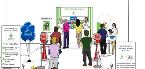 BetseyChung's tweet photo. Visit the #AndroidPay launch with @BMO & @GoogleCanada today at First Canadian Place. Check out the #AndroidPayCandyShop until 2PM. https://t.co/zoRiwWiaX6
