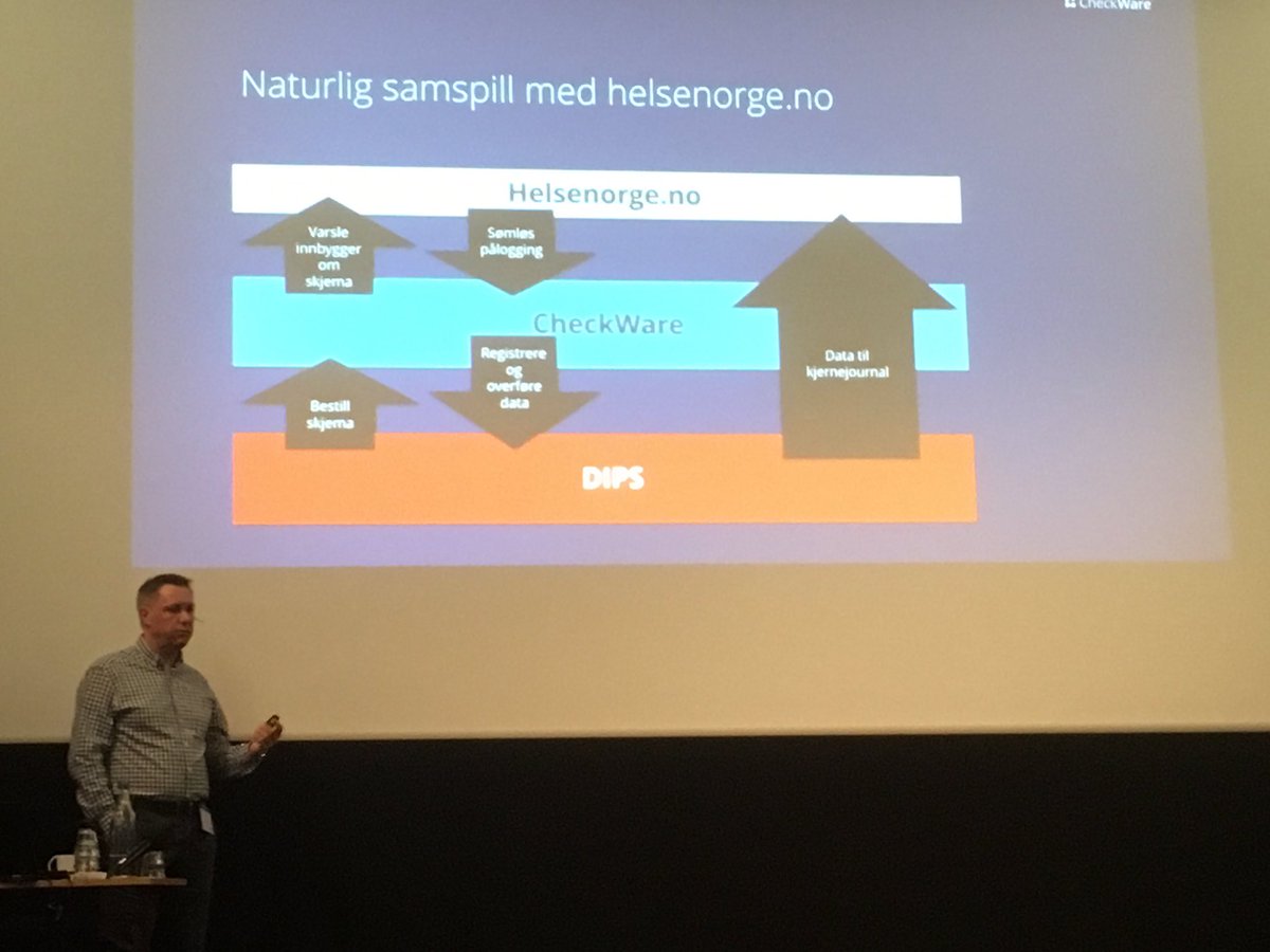 Anders Melbye tweet media
