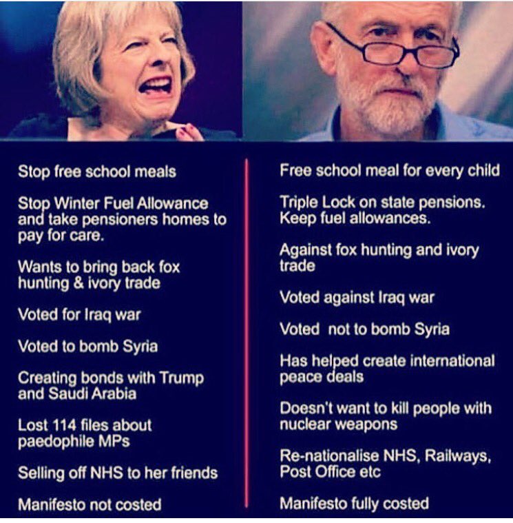 That's all 
#ToriesOut #ForTheMany #Vote2017