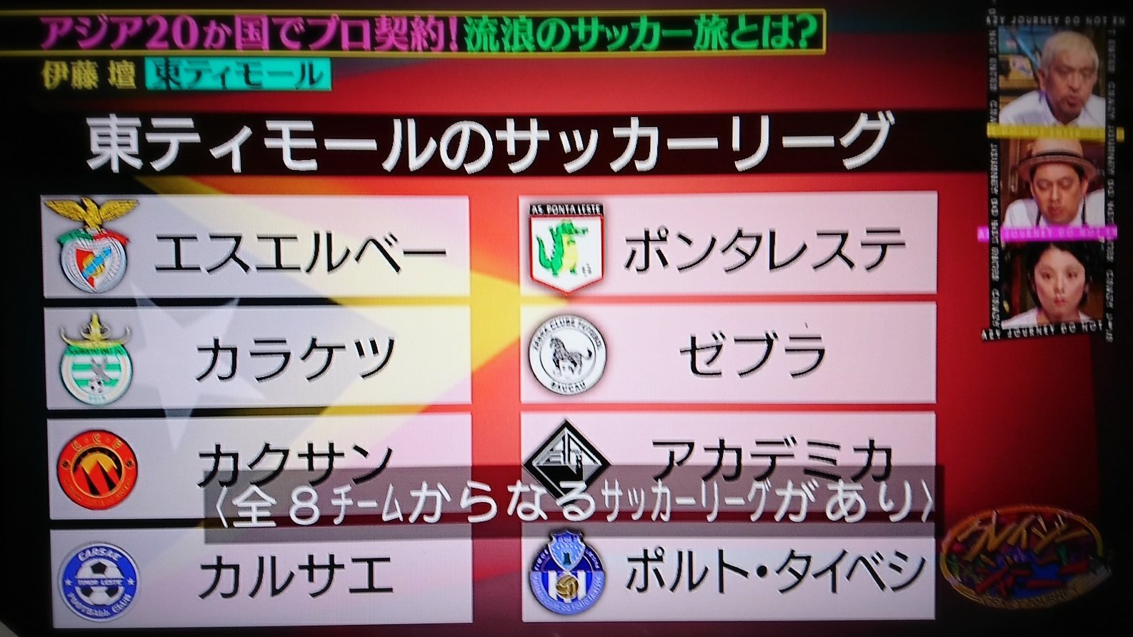 Uzivatel けつごぼう Na Twitteru 東ティモールのサッカーリーグf クレイジージャーニー Tbs 伊藤壇 東ティモール Uzivatel けつごぼう Na Twitteru 東ティモールのサッカーリーグf クレイジージャーニー Tbs 伊藤壇 東ティモール